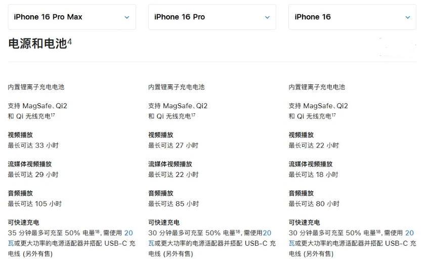 丘北苹果手机维修分享 iPhone 16 目前实测充电峰值功率不超过 39W 