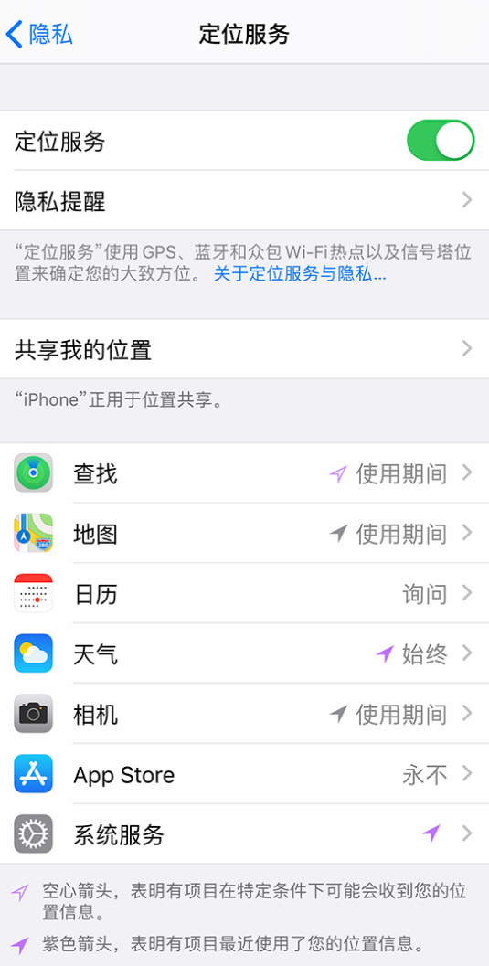 丘北苹果手机维修分享iPhone 状态栏中时间显示为蓝色图标是什么情况 